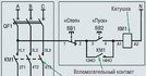 Пост кнопочный ПКЕ 222/2 IP40 (ПКУ 36 2 кн.)