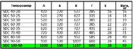Прямой охладитель SDC 100-50 3R (3-рядный)