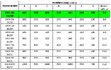 Водяные нагреватели SWH 40-20/3R 